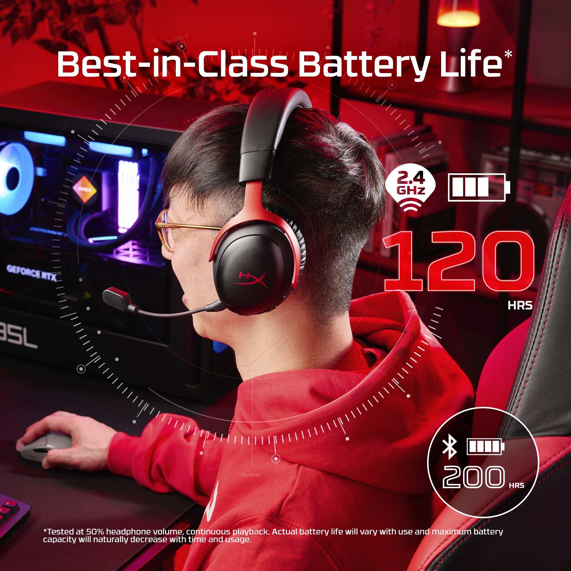 HyperX Cloud III S Wireless: Âm thanh và độ bền